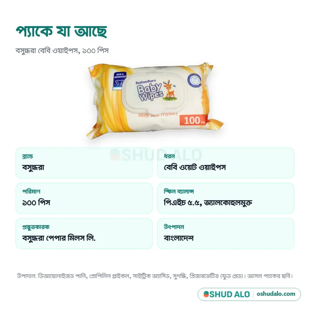 Bashundhara বেবি ওয়াইপস, পণ্যের বিবরণ