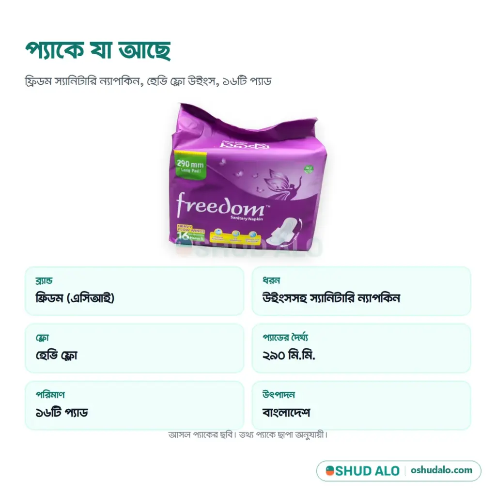 Freedom স্যানিটারি ন্যাপকিন হেভি ফ্লো উইংস ১৬ পিস, পণ্যের বিবরণ