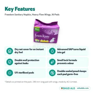 Freedom Sanitary Napkin Heavy Flow Wings 16 pieces, Features