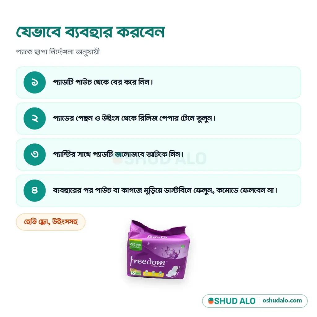 Freedom স্যানিটারি ন্যাপকিন হেভি ফ্লো উইংস ১৬ পিস, যেভাবে ব্যবহার করবেন
