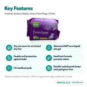 Freedom Sanitary Napkin Heavy Flow Wings 8 pieces, Features