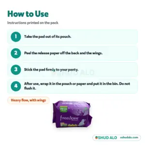 Freedom Sanitary Napkin Heavy Flow Wings 8 pieces, How to Use