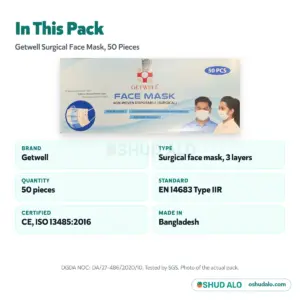 Getwell Surgical Face Mask 3 Ply, Product Details