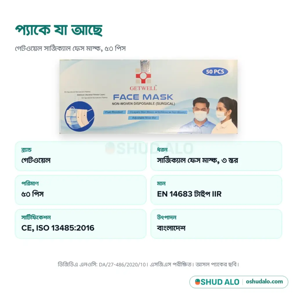 Getwell Surgical Face Mask 3 Ply, পণ্যের বিবরণ