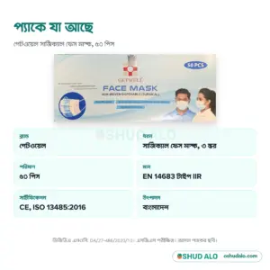 Getwell Surgical Face Mask 3 Ply, পণ্যের বিবরণ