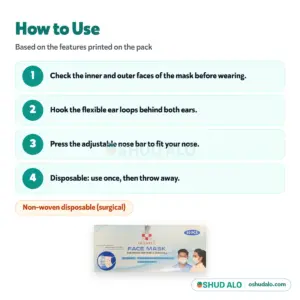 Getwell Surgical Face Mask 3 Ply, How to Use