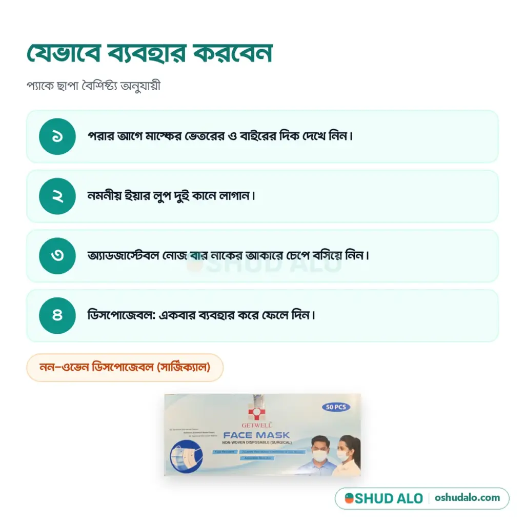 Getwell Surgical Face Mask 3 Ply, যেভাবে ব্যবহার করবেন