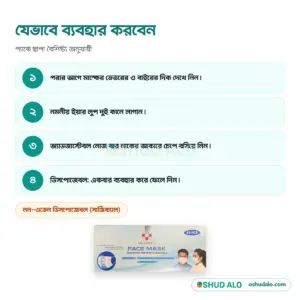 Getwell Surgical Face Mask 3 Ply, যেভাবে ব্যবহার করবেন