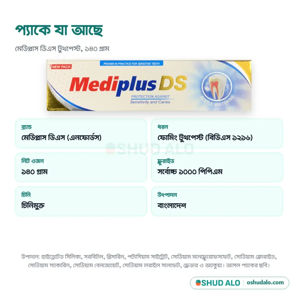 Mediplus DS টুথপেস্ট ১৪০ গ্রাম, পণ্যের বিবরণ