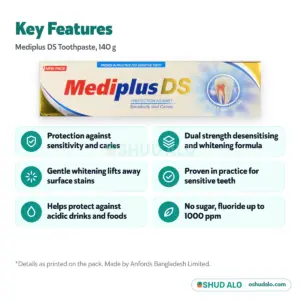 Mediplus DS Toothpaste 140 g, Features