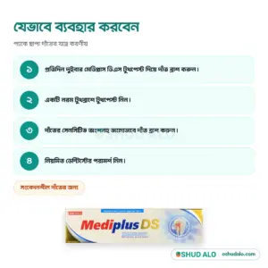 Mediplus DS টুথপেস্ট ১৪০ গ্রাম, যেভাবে ব্যবহার করবেন