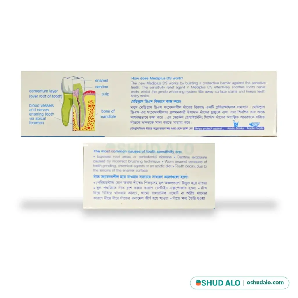 Mediplus DS Toothpaste 90 g, Back of Pack