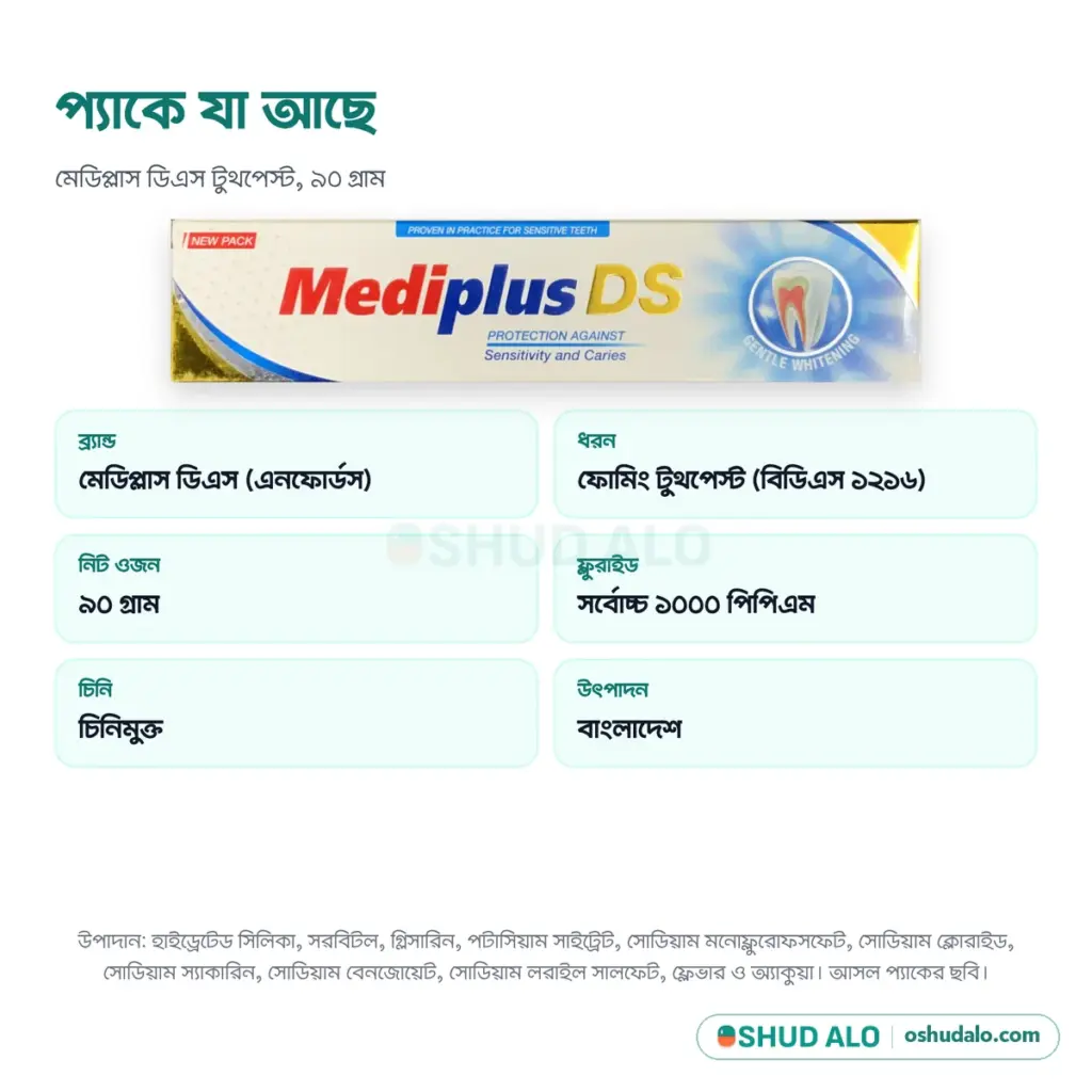 Mediplus DS টুথপেস্ট ৯০ গ্রাম, পণ্যের বিবরণ