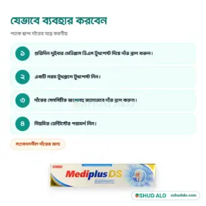Mediplus DS টুথপেস্ট ৯০ গ্রাম, যেভাবে ব্যবহার করবেন