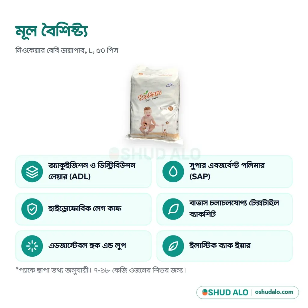 NeoCare বেবি ডায়াপার L (৭-১৮ কেজি) · ৫০ পিস, বৈশিষ্ট্য