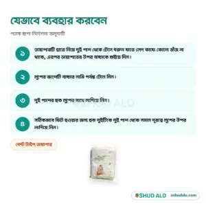 NeoCare বেবি ডায়াপার M (৪-৯ কেজি) · ৫০ পিস, যেভাবে ব্যবহার করবেন