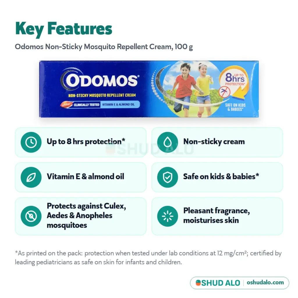 ODOMOS Mosquito Repellent Cream 100 g, Features