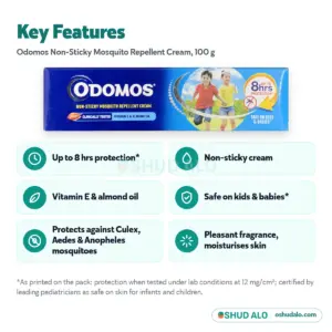 ODOMOS Mosquito Repellent Cream 100 g, Features