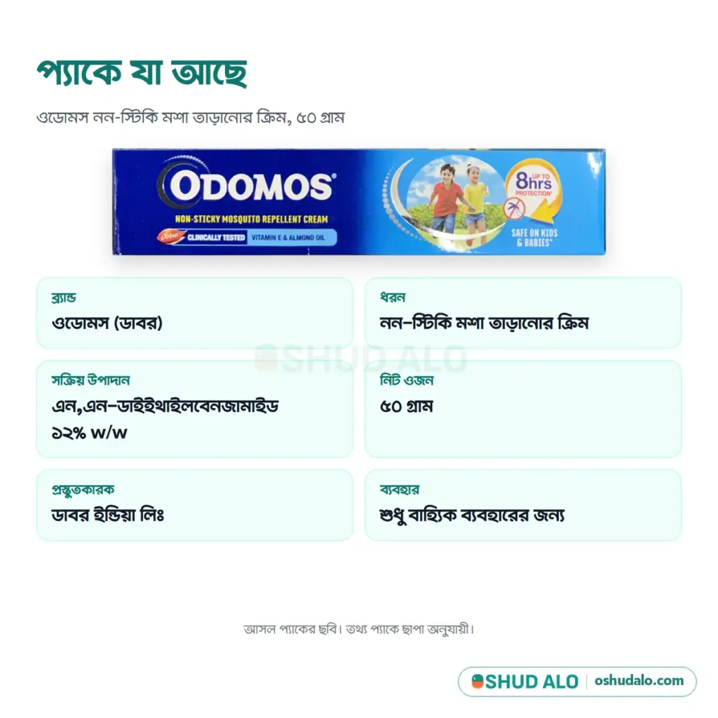 ODOMOS মশা নিরোধক ক্রিম ৫০ গ্রাম, পণ্যের বিবরণ