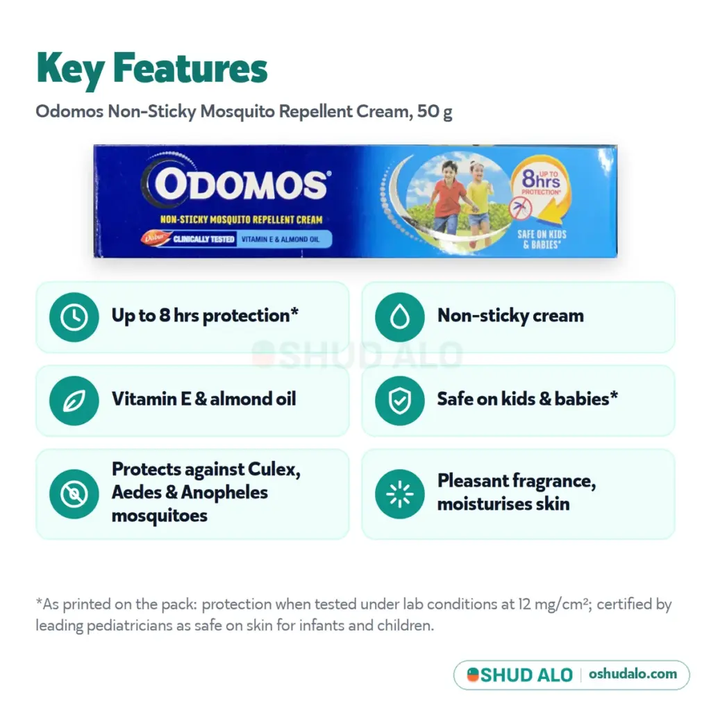 ODOMOS Mosquito Repellent Cream 50 g, Features
