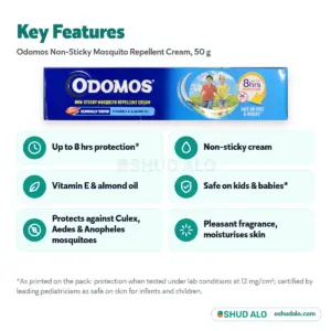 ODOMOS Mosquito Repellent Cream 50 g, Features