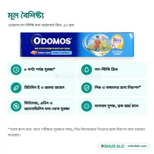 ODOMOS মশা নিরোধক ক্রিম ৫০ গ্রাম, বৈশিষ্ট্য