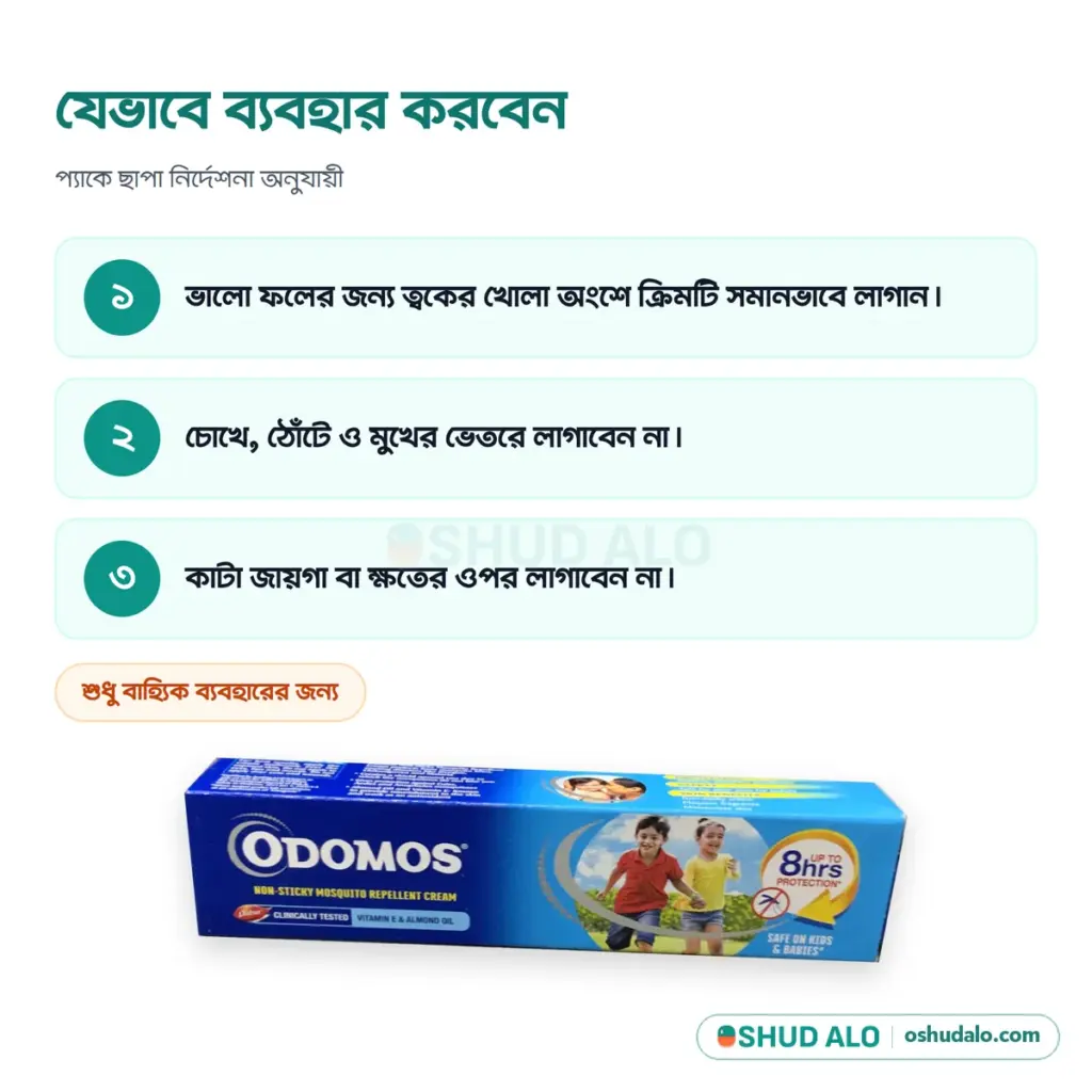 ODOMOS মশা নিরোধক ক্রিম ৫০ গ্রাম, যেভাবে ব্যবহার করবেন