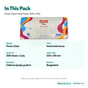 Partex Cleen Hand Towel Tissue, Product Details