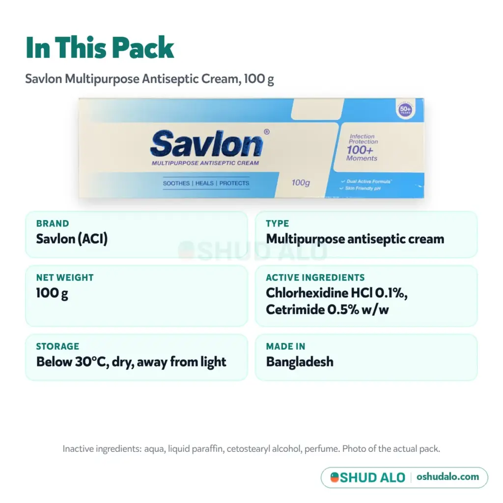 Savlon Multipurpose Antiseptic Cream, Product Details