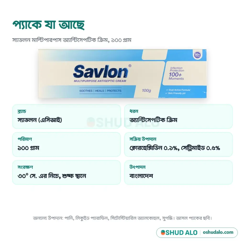 Savlon মাল্টিপারপাস অ্যান্টিসেপটিক ক্রিম, পণ্যের বিবরণ