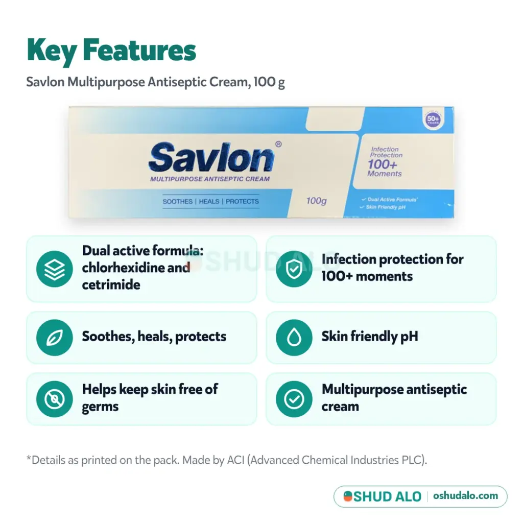Savlon Multipurpose Antiseptic Cream, Features