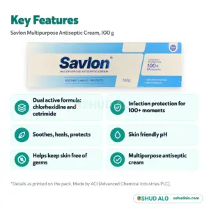 Savlon Multipurpose Antiseptic Cream, Features