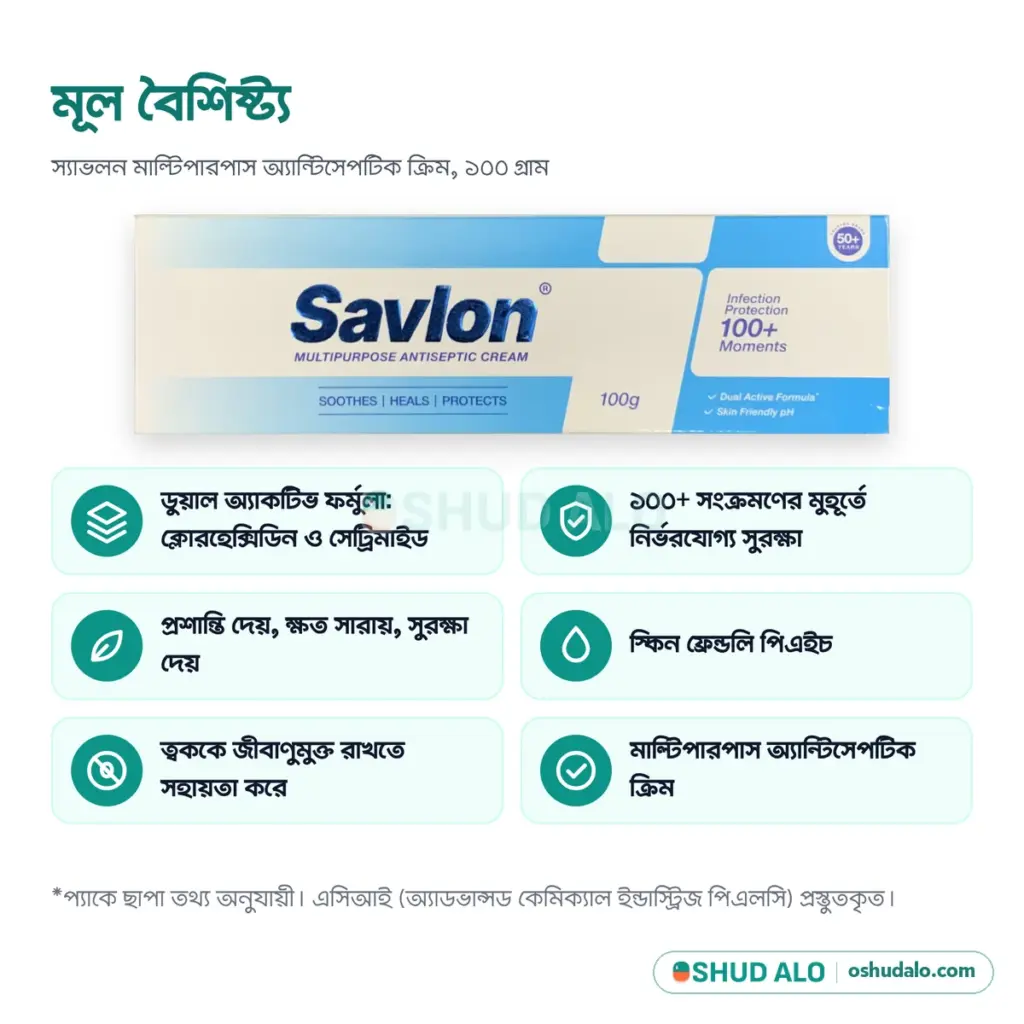 Savlon মাল্টিপারপাস অ্যান্টিসেপটিক ক্রিম, বৈশিষ্ট্য