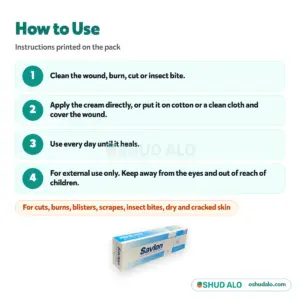 Savlon Multipurpose Antiseptic Cream, How to Use