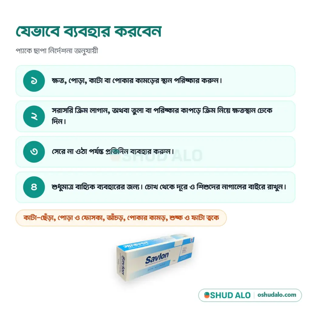 Savlon মাল্টিপারপাস অ্যান্টিসেপটিক ক্রিম, যেভাবে ব্যবহার করবেন