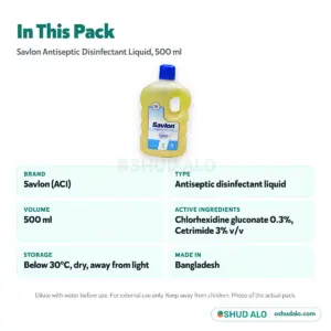Savlon Antiseptic Disinfectant Liquid, Product Details