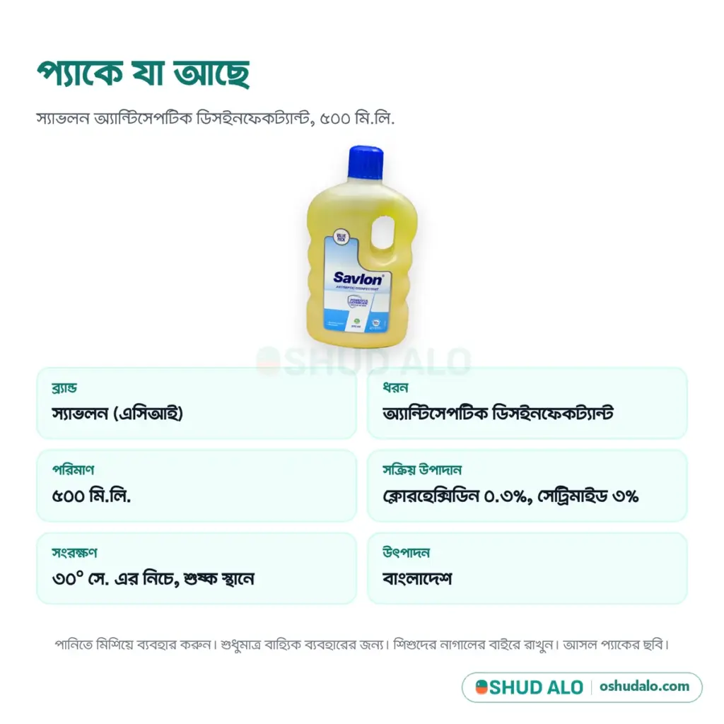 Savlon অ্যান্টিসেপটিক ডিসইনফেকট্যান্ট লিকুইড, পণ্যের বিবরণ