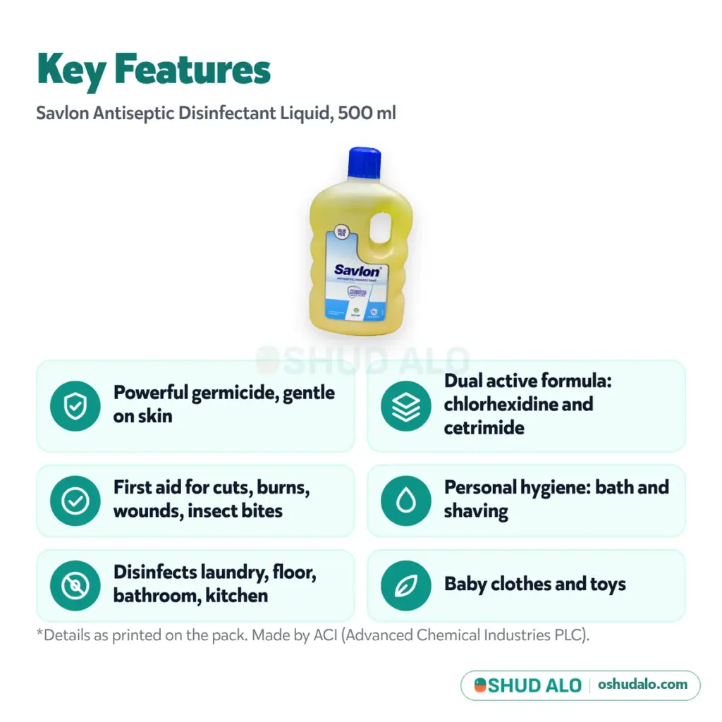 Savlon Antiseptic Disinfectant Liquid, Features