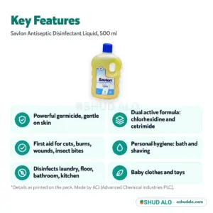 Savlon Antiseptic Disinfectant Liquid, Features