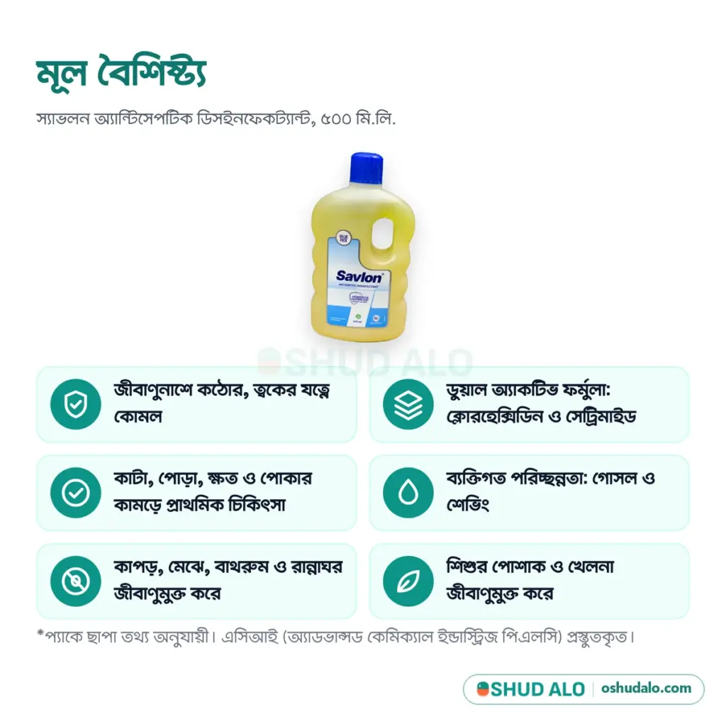 Savlon অ্যান্টিসেপটিক ডিসইনফেকট্যান্ট লিকুইড, বৈশিষ্ট্য