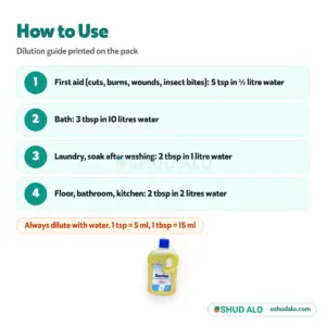 Savlon Antiseptic Disinfectant Liquid, How to Use
