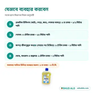 Savlon অ্যান্টিসেপটিক ডিসইনফেকট্যান্ট লিকুইড, যেভাবে ব্যবহার করবেন