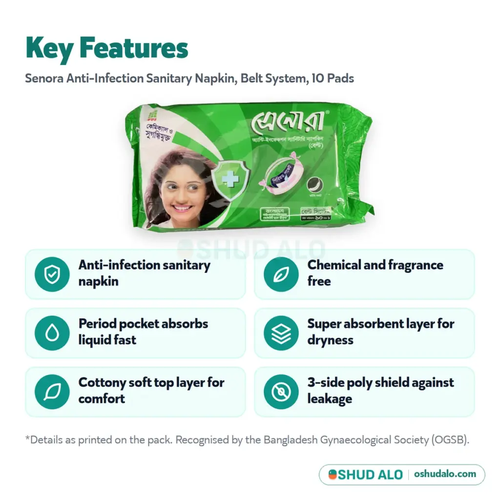 Senora Sanitary Napkin (Belt System) 10 pads, Features