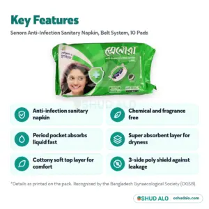 Senora Sanitary Napkin (Belt System) 10 pads, Features