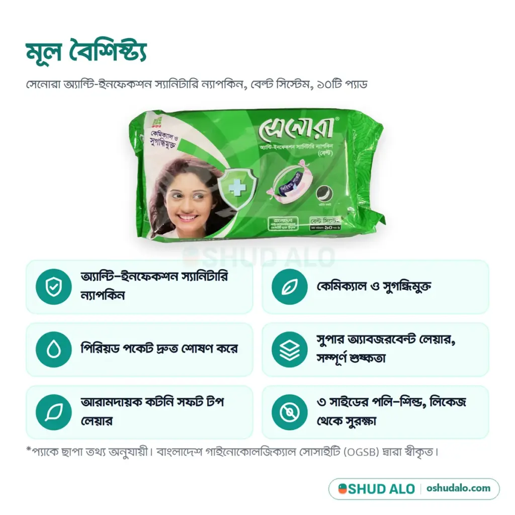 Senora স্যানিটারি ন্যাপকিন (বেল্ট সিস্টেম) ১০ প্যাড, বৈশিষ্ট্য