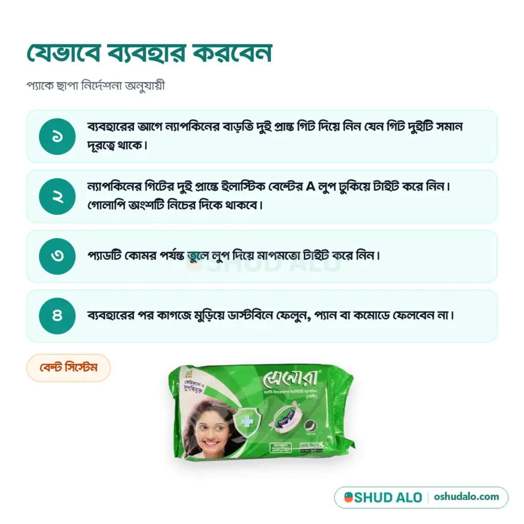 Senora স্যানিটারি ন্যাপকিন (বেল্ট সিস্টেম) ১০ প্যাড, যেভাবে ব্যবহার করবেন