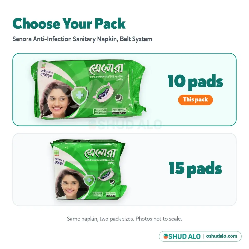 Senora Sanitary Napkin (Belt System) 10 pads, Size Guide