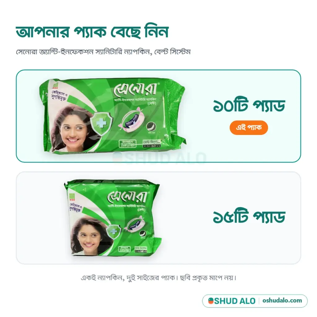 Senora স্যানিটারি ন্যাপকিন (বেল্ট সিস্টেম) ১০ প্যাড, সাইজ চার্ট