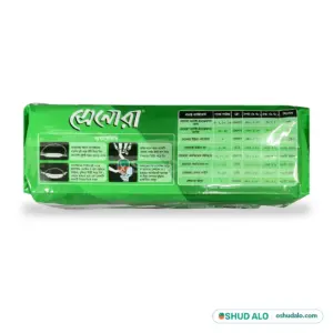 Senora Sanitary Napkin (Belt System) 15 pads, Bottom Panel