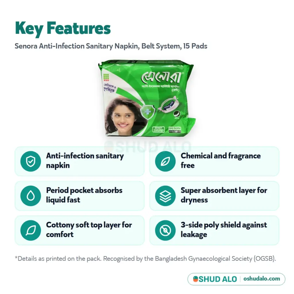 Senora Sanitary Napkin (Belt System) 15 pads, Features